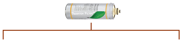 Smarter Water Filter