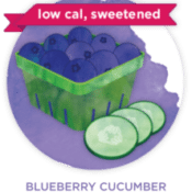 Blueberry Cucumber Water